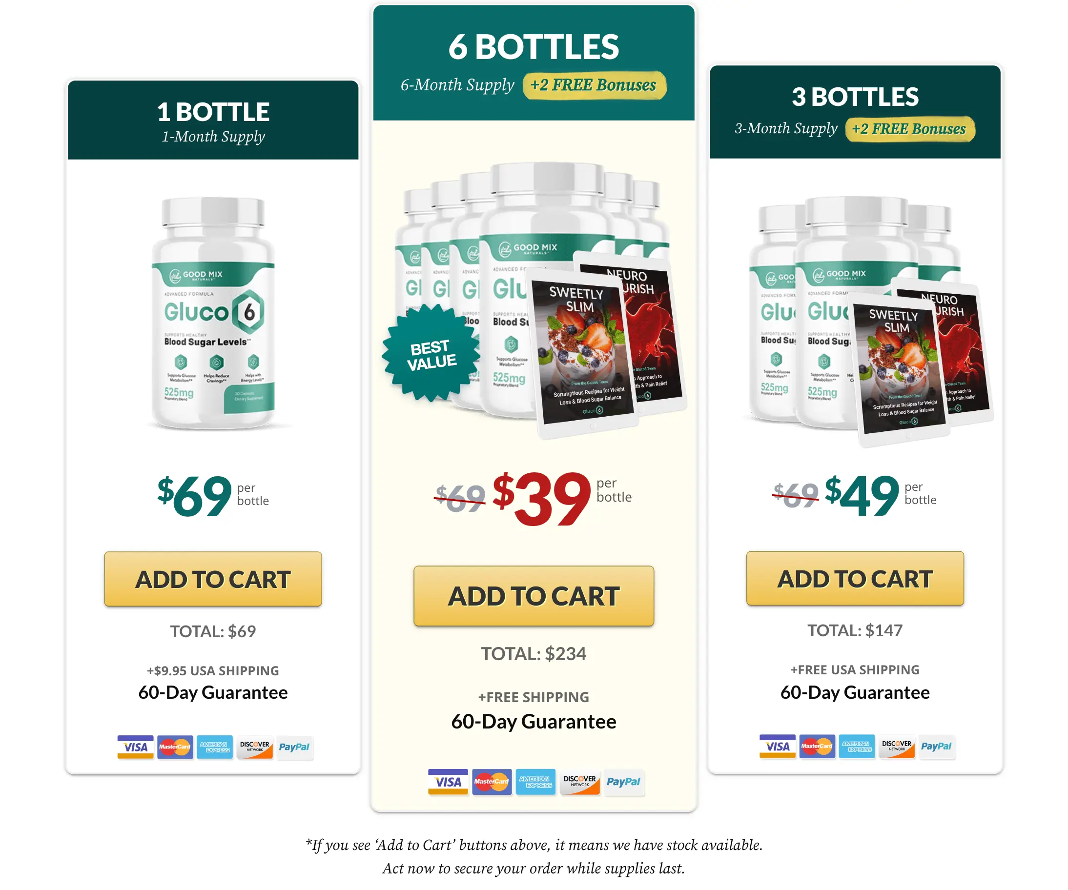 gluco6-Pricing-Options